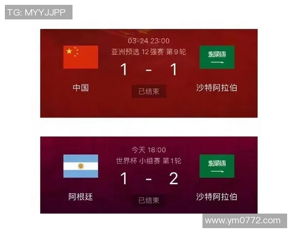 日本与沙特阿拉伯足球赛比分预测及分析展望