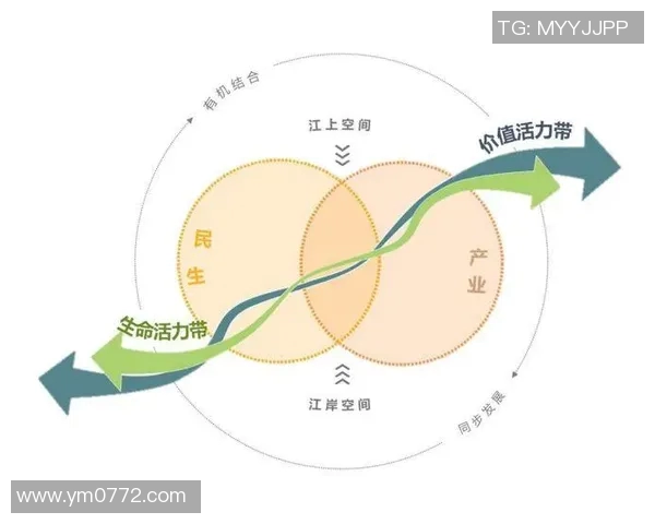 水上运动与环境保护相结合的创新发展路径探索与实践