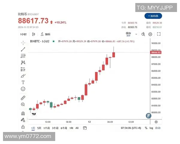 CSGO状态排名更新JDG战队创下历史新高引发关注