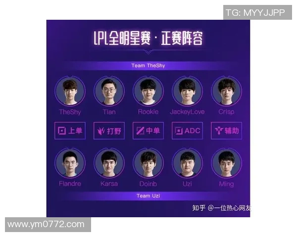 赛后分析：RNG与IG对决中个人能力的深度剖析与比较