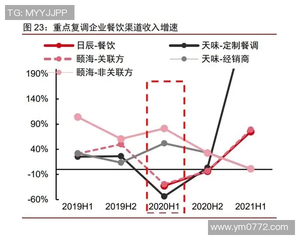 杭州乒乓球队灵活性分析与战术调整的深度探讨与研究 杭州乒乓球队灵活性分析与战术调整的深度探讨与研究