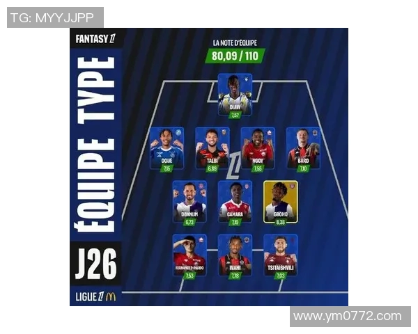 球员左脚进球数排行：法甲球员左脚进球数最多的球员