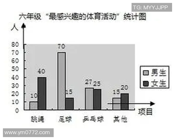 西安乒乓球队灵活性表现的数据分析与策略探讨