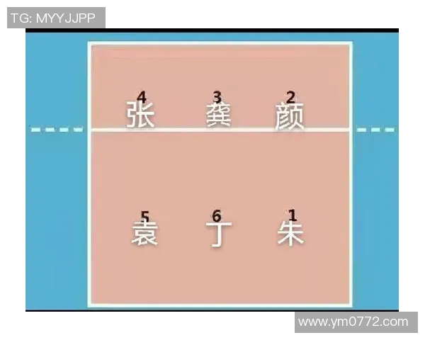 广州排球队反击战术解析与深度剖析排球竞技的魅力与挑战 广州排球队反击战术解析与深度剖析排球竞技的魅力与挑战